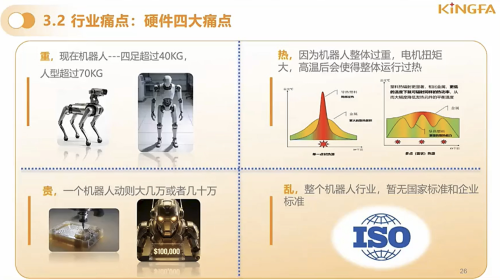 Kingfa Tech's Yu Fei 