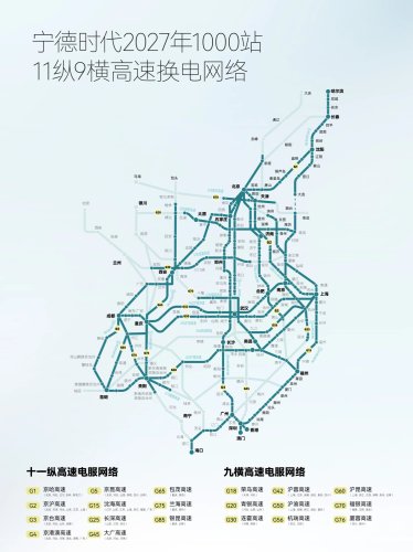 CATL's Choco-Swap Network Targets Over 3,000 Battery Swap Stations by Year-End