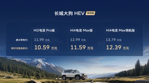 GWM Haval Dargo HEV Launched: Limited-Time Price from 105,900 Yuan, Completing Hybrid Lineup