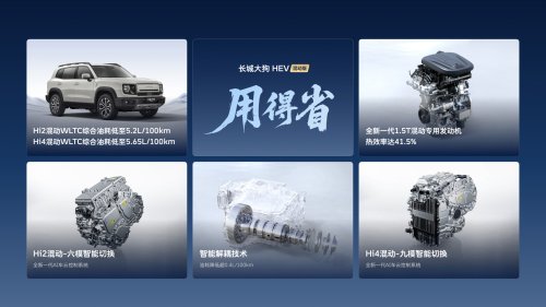 GWM Haval Dargo HEV Launched: Limited-Time Price from 105,900 Yuan, Completing Hybrid Lineup