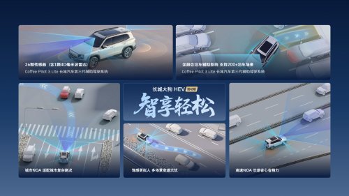 GWM Haval Dargo HEV Launched: Limited-Time Price from 105,900 Yuan, Completing Hybrid Lineup