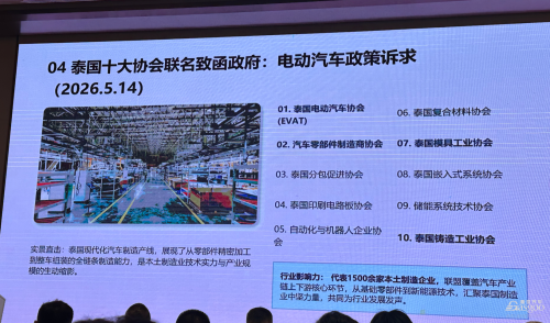 Chinese Automakers Pour $17.7 Billion Into Southeast Asia