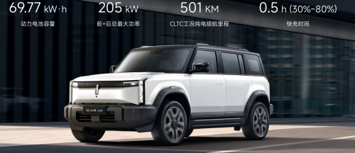 Hongqi's First Hardcore Off-Roader Arrives