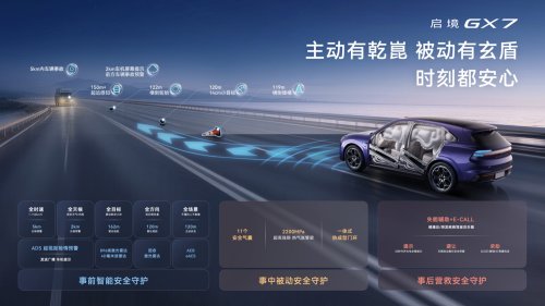 Limited-time offer price from 229,900 yuan, AISTALAND GX7's prospects and uncertainties