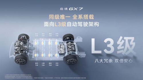 Limited-time offer price from 229,900 yuan, AISTALAND GX7's prospects and uncertainties