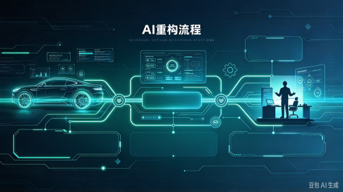 What Do the People AI Cannot Replace Look Like?