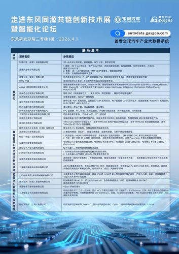 Inside Dongfeng | Co-Source, Co-Chain Innovation Technology Exhibition and Intelligentization Forum Concludes Successfully