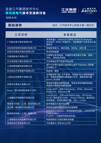 Inside JAC Group Technical Center | Low-Power Electrical Technology Exchange Seminar Concludes Successfully