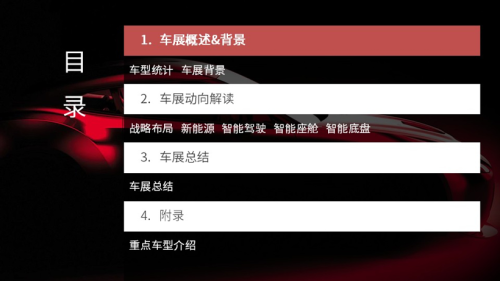 Beijing Auto Show 2026, Beijing Auto Show, 2026 Beijing Auto Show: Electrification Accelerates, AI Intelligence Leaps, Global Auto Industry Competes on New Tracks