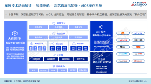 2026 Beijing Auto Show: Electrification Accelerates, AI Intelligence Leaps, Global Auto Industry Competes on New Tracks