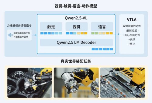 A-Share Company Controls Kepler, Is Humanoid Robot M&A 