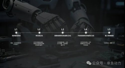 Seeds | Raised nearly 1 billion yuan in 3 months, this 