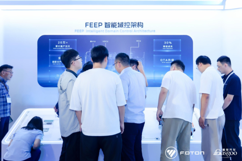 Inside Foton | "Smart Fusion · Powering Innovation" Innovation Technology Forum and Commercial Vehicle Forward-Looking Technology Exhibition Successfully Concluded