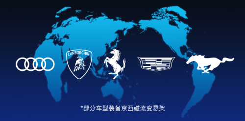 Taking Control of BWI Group: How Far Is the 