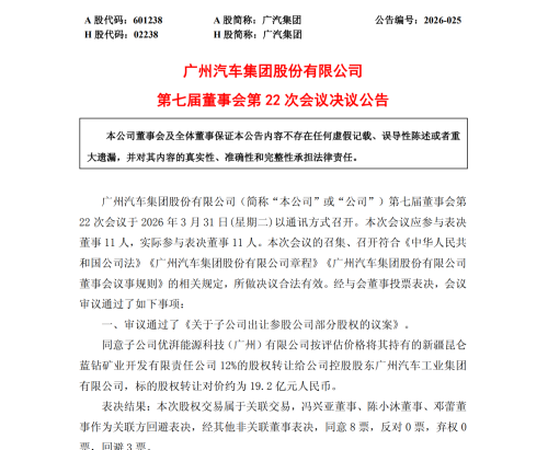 GAC Subsidiary Sells Lithium Mining Stake to Controlling Shareholder, Raising 1.92 Billion Yuan