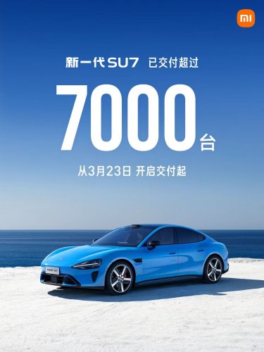 Xiaomi, After Q1 Reporting, Does Xiaomi Auto Need a Sales Miracle?
