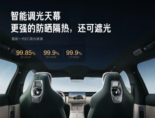 Smart, When Glass Becomes "Smart"