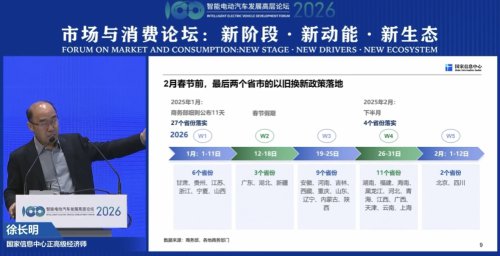 Xu Changming: 2026 Auto Market "Domestic Stability, International Growth"