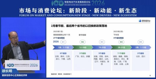 Xu Changming: 2026 Auto Market "Domestic Stability, International Growth"