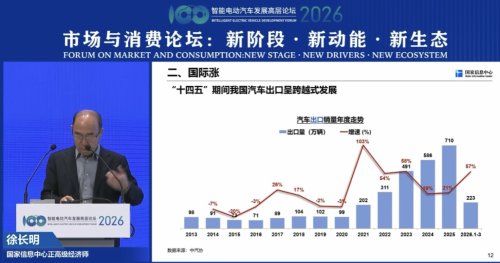 Xu Changming: 2026 Auto Market "Domestic Stability, International Growth"