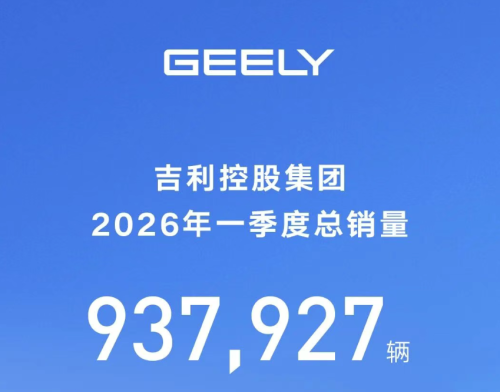 Geely, Geely Q1 Total Sales 937,900 Units, HEV Mass Production and Overseas Exports Advance in Tandem