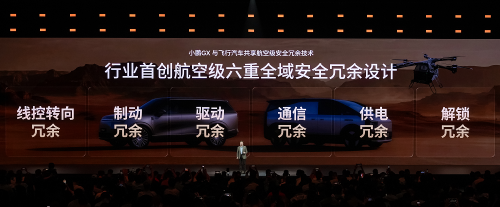 Full-Size SUV for the L4 Era Arrives, XPENG GX Pre-Sale Price 399,800 Yuan