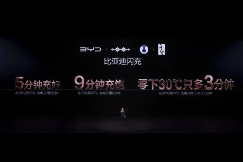 One Car, Ten Shows: New Car Launch 