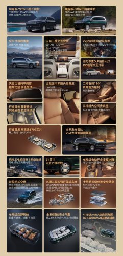 Leapmotor, How High Can Leapmotor's 'Low Price, High Spec' Model Go?
