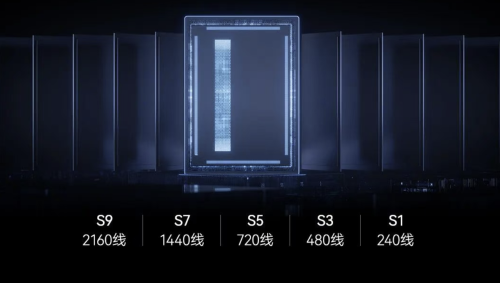 Launching Straight to Mass Production: RoboSense Unveils New "EOCENE" Architecture and Dual Flagship Chips