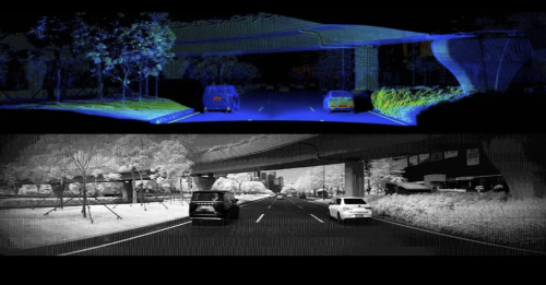 Launching Straight to Mass Production: RoboSense Unveils New "EOCENE" Architecture and Dual Flagship Chips