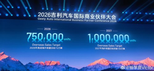 Geely, Geely 2030 Overseas Strategy: Launching Over 10 New Energy Models