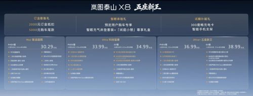 Another '8-Series' Joins the Auto Market