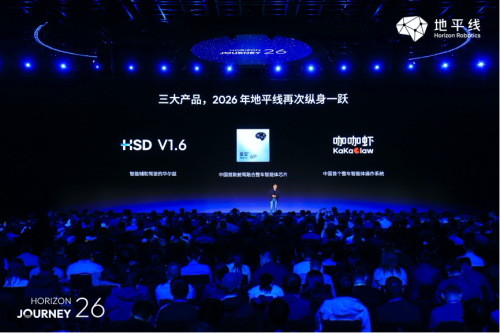 Smart, Horizon Completes Strategic Puzzle: Chips + OS + Smart Driving, Aiming for the Primary Platform for Vehicle Intelligent Agents