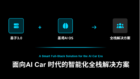 Hangsheng Unveils Three Major Technology Foundations, Advancing "Equal Intelligence for Fuel and Electric Vehicles" in AI Car Era