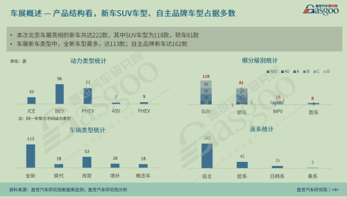 Xiaoying's View | 2026 Auto Show Observations: Chinese Solutions Go Global Amidst Similar Vehicles