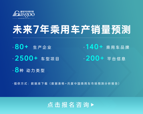 Gasgoo, March 2026 Passenger Vehicle Chinese Brand Sales Ranking: Total Sales Grow Steadily, Chang'an Jumps to Third | Gasgoo Automotive Research Institute