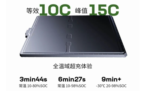 Beijing Auto Show, Beijing Auto Show Observations | Who is Setting the Tone for Vehicle Manufacturing in the Next Three Years?