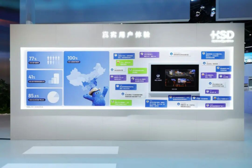 Beijing Auto Show 2026, Beijing Auto Show, Visiting the 2026 Beijing Auto Show, A Look at Horizon's Three-Step Leap