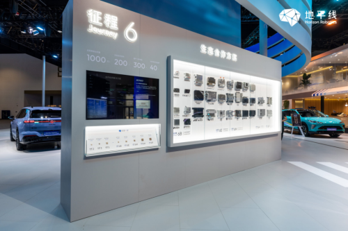 Beijing Auto Show 2026, Beijing Auto Show, Visiting the 2026 Beijing Auto Show, A Look at Horizon's Three-Step Leap