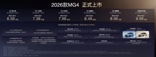 Semi-solid-state Batteries, Highway NOA Move Downmarket: Pure EVs Under 100,000 Yuan Ignite Battle for Tech Parity