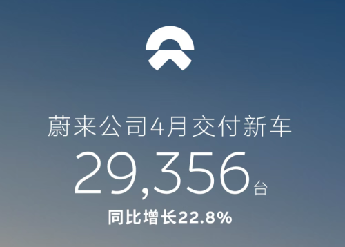 Leapmotor, Xiaomi, April New Force Sales Report: Leapmotor Leads Again with 71,000 Units, Xiaomi Exceeds 30,000