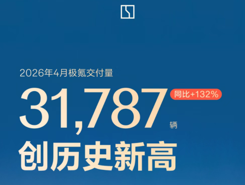Leapmotor, Xiaomi, April New Force Sales Report: Leapmotor Leads Again with 71,000 Units, Xiaomi Exceeds 30,000