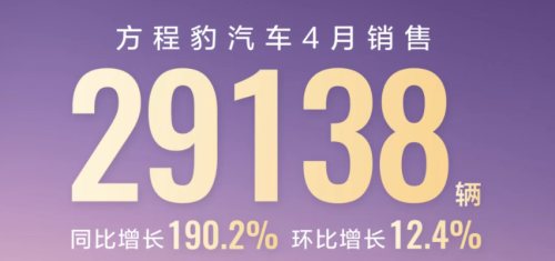 Leapmotor, Xiaomi, April New Force Sales Report: Leapmotor Leads Again with 71,000 Units, Xiaomi Exceeds 30,000