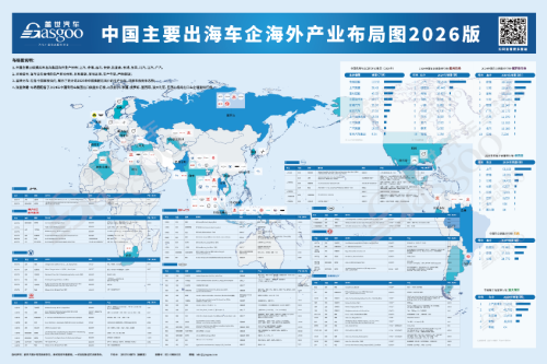 Gasgoo, Q1 2026 Destinations for Chinese Passenger Vehicle Exports: Russia Holds Top Spot in Overall Exports, Multiple European Nations Continue to Gain Momentum | Gasgoo Automotive Institute