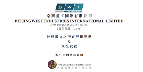 Trump completes visit to China; Luxshare Precision plans to acquire 59.5% stake in BWI