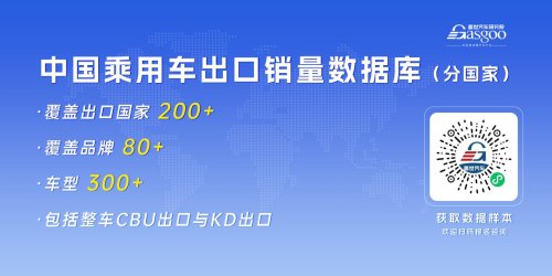 Changan, BYD, Gasgoo, China Passenger Vehicle Exports Jan-May 2026: Who Is Leading? Changan Sees 634.3% Growth in Europe, BYD Leads in Central & South America | Gasgoo Automotive Research Institute