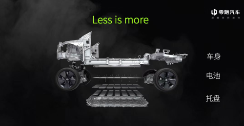 Is Leapmotor poised to take on BBA?