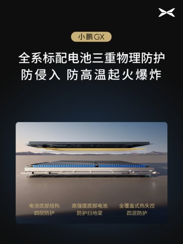 XPENG GX Debuts Industry-First EIS Battery Safety Chip