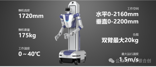 Foreign Tier 1 Suppliers Intensely Flock to Embodied AI