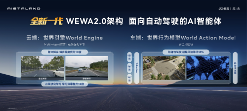 Huawei, AISTALAND GT7: Who Is This Huawei Shooting Brake Targeting?
